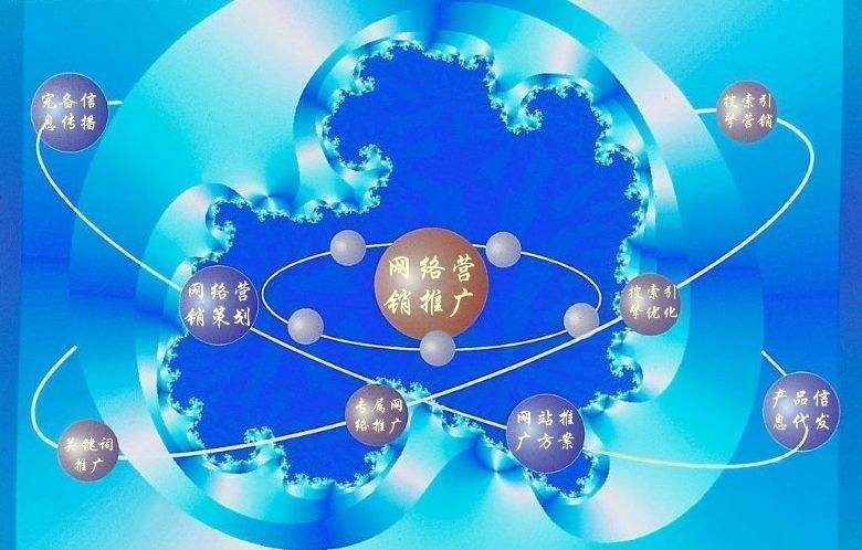皂市镇新媒体运营企业需要掌握的网络推广技巧有哪些